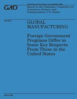 Global Manufacturing: Foreign Government Programs Differ in Some Key Respects from Those in the United States