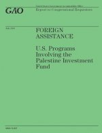 Foreign Assistance: U.S. Programs Involving the Palestine Investment Fund