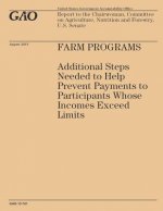 Farm Programs: Additional Steps Needed to Help Prevent Payments to Participants Whose Incomes Exceed Limits