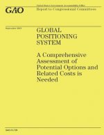 Global Positioning System: A Comprehensive Assessment of Potential Options and Related Costs is Needed