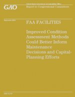FAA Facilities: Improved Condition Assessment Methods Could Better inform Maintenance Decisions and Capital Planning Efforts
