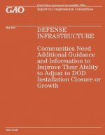 Report to Congressional Committees: Defense Infrastructure