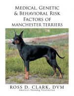 Medical, Genetic & Behavioral Risk Factors of Manchester Terriers