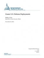 Guam: U.S. Defense Deployments