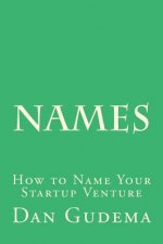 Names: How To Name Your Start-Up Venture