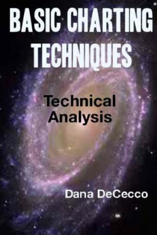 Basic Charting Techniques: Technical Analysis