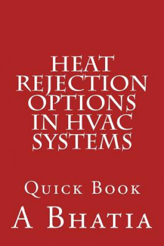 Heat Rejection Options in HVAC Systems: Quick Book