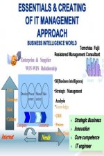 Essentials & Creating of IT Management Approach: 7 steps and the 4 corner viewpoint of the practice which leads IT management to the success