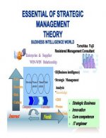Essential of strategic management theory: strategic management concept