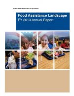 Food Assistance Landscape FY 2013 Annual Report