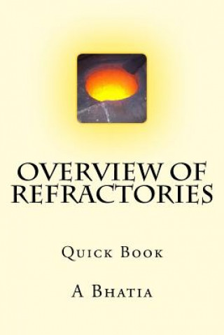 Overview of Refractories: Quick Book