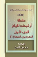 Saudi Shiites (Files): 40.000 Words