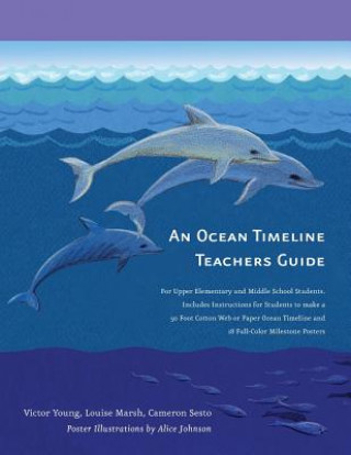 An Ocean Timeline