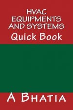 HVAC Equipments and Systems: Quick Book