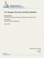 U.S. Energy: Overview and Key Statistics