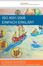 ISO 9001: 2008 einfach erklärt
