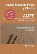 Análisis Modal de Fallos y Efectos - AMFE: Ejecución Paso a Paso Integrando Técnicas de Creatividad