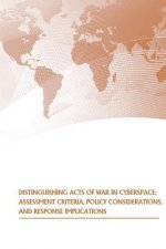 Distinguishing Acts of War in Cyberspace: Assessment Criteria, Policy Considerations, and Response Implications