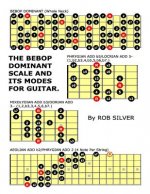 The Bebop Dominant Scale and its Modes for Guitar