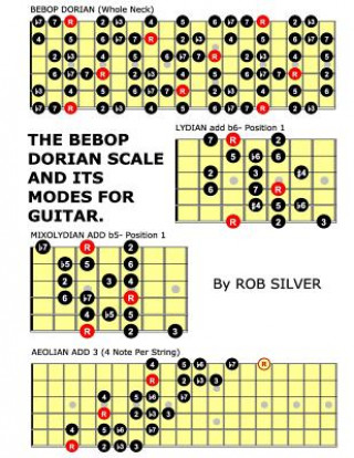 The Bebop Dorian Scale and its Modes for Guitar (Rob Silver)()