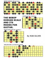 The Bebop Dorian Scale and its Modes for Guitar