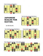 Japanese Scales for Guitar