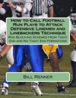 How to Call Football Run Plays to Attack Defensive Linemen and Linebackers Technique: Run Blocking Schemes from Tight End and No Tight End Formations