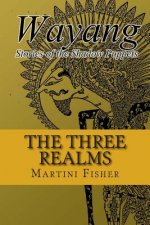The Three Realms