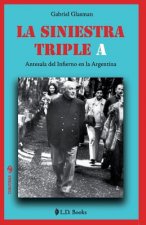 La siniestra Triple A: Antesala del infierno en la Argentina
