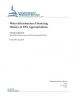 Water Infrastructure Financing: History of EPA Appropriations