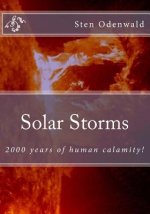 Solar Storms: 2000 years of human calamity