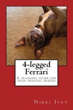 4-legged Ferrari: A training guide for high arousal breeds