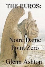 The Euros: Notre Dame Point Zero