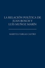 relacion politica de Juan Bosch y Luis Munoz Marin