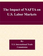 The Impact of NAFTA on U.S. Labor Markets