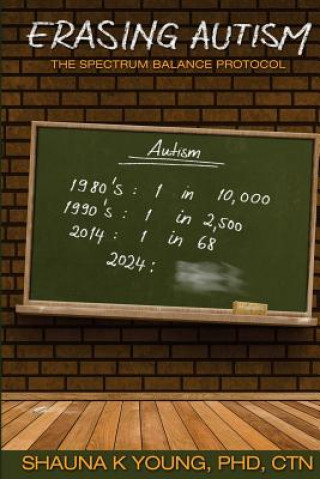 Erasing Autism: : The Spectrum Balance Protocol