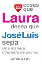52 Cosas Que Laura Desea Que José Luis Sepa: Una Manera Diferente de Decirlo