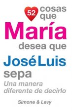 52 Cosas Que María Desea Que José Luis Sepa: Una Manera Diferente de Decirlo