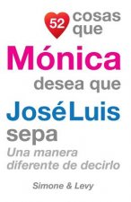 52 Cosas Que Mónica Desea Que José Luis Sepa: Una Manera Diferente de Decirlo