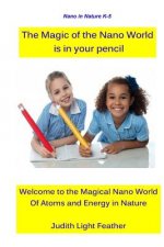 The Magic of the Nano World is in your pencil