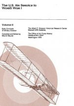 Early Concepts of Military Aviation