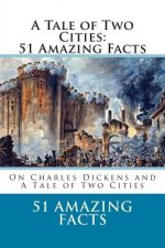A Tale of Two Cities: 51 Amazing Facts