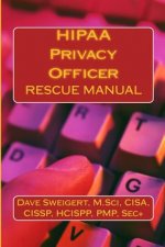 HIPAA Privacy Officer: Audit Preparation