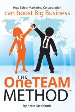 The OneTEAM Method: How Sales+Marketing Collaboration boosts big business.