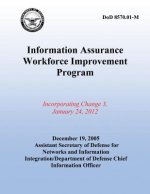 Information Assurance Workforce Improvement Program: Incorperating Change 3, January 24, 2012