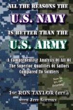 All The Reasons The U.S. Navy Is Better Than The U.S. Army: A Comprehensive Analysis Of All Of The Superior Qualities Of Sailors Compared To Soldiers.