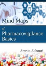 Mind Maps of Pharmacovigilance Basics