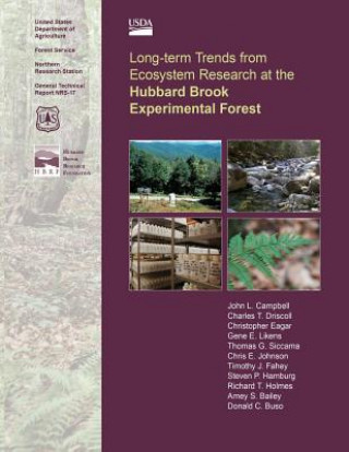 Long-term Trends from Ecosystem Research at the Hubbard Brook Experimental Forest
