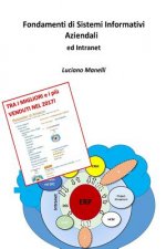 Fondamenti di Sistemi Informativi Aziendali