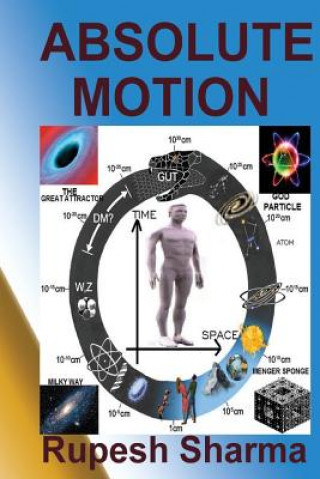 Absolute Motion